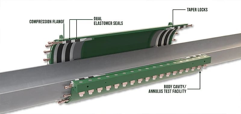 pipeline repair clamp